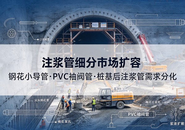 卧龙注浆管细分市场扩容，隧道钢花小导管、PVC 袖阀管、桩基后注浆管需求分化